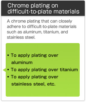 Chrome plating on difficult-to-plate materials