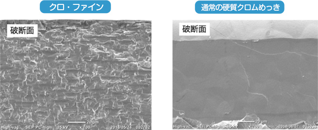 破断による断面形態（微細な割れ）比較図