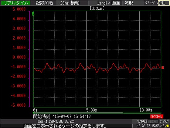 加工実績：振れチャート